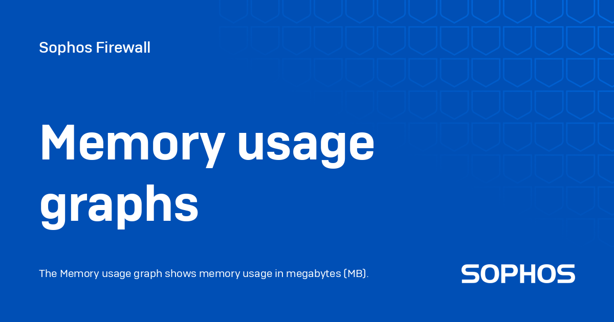 Memory Usage Graphs Memory usage graphs - Sophos Firewall