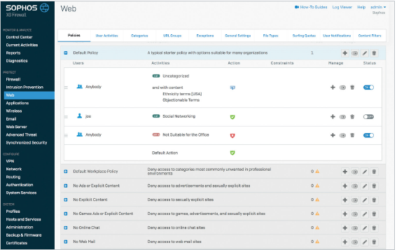 Overview of web policies.