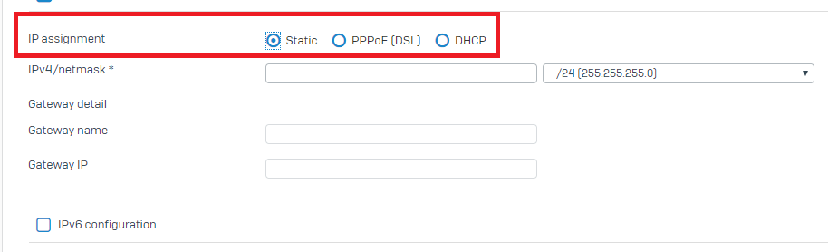 Method of assigning IP addresses to interfaces.