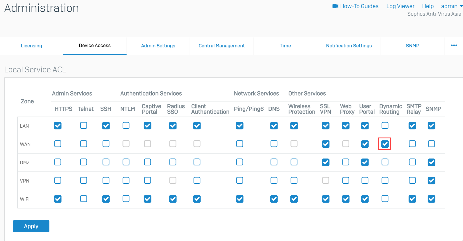 Local access control list for XG1.