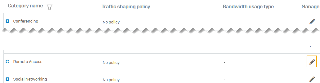 Remote access application category.