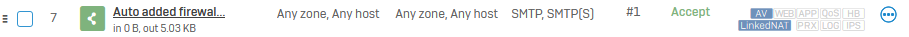 Automatically added firewall rule for email MTA mode.