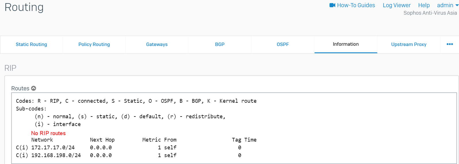 Routing table for XG2.