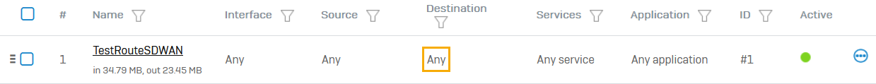 Destination network set to Any.
