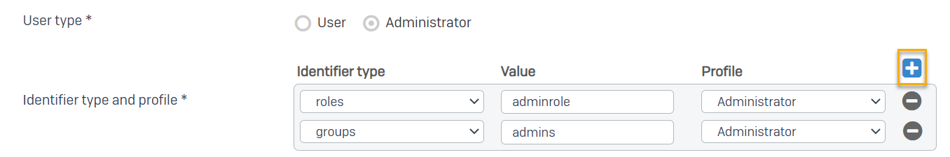 Role identifier type.