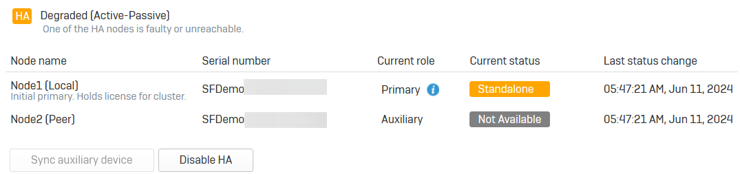 Status on the primary device in interactive mode for active-passive HA.