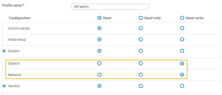 Administrator profile with read-write permission.