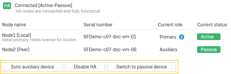 HA status panel.