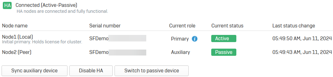 Status on the auxiliary device for active-passive HA after a refresh.