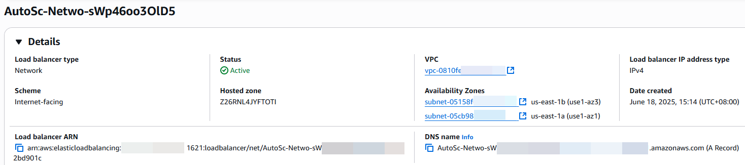 Auto Scaling load balancer.