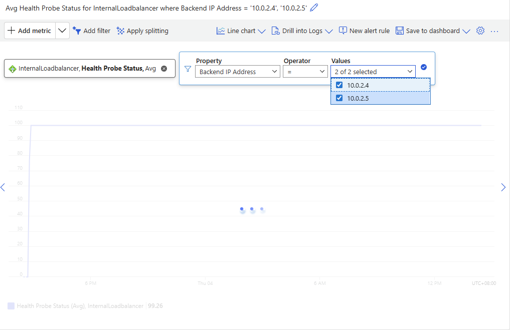 Load balancer health probe filter.