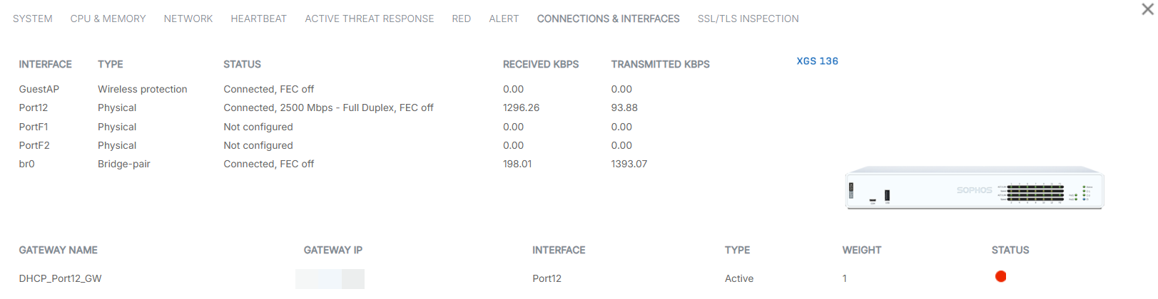 Control center interfaces.