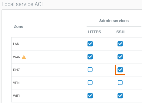 Turn on DMZ zone for SSH tunnel.