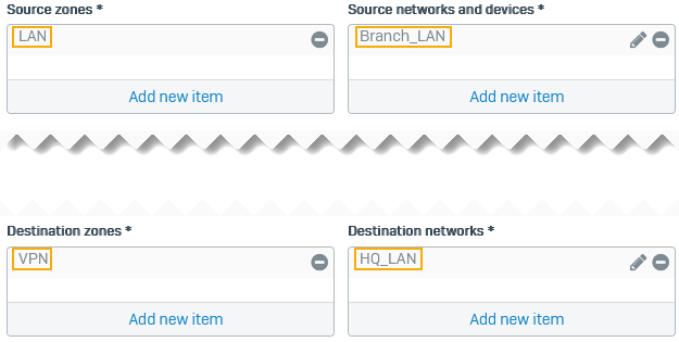 Outbound firewall rule.