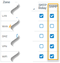 SNMP トラフィックを許可します。