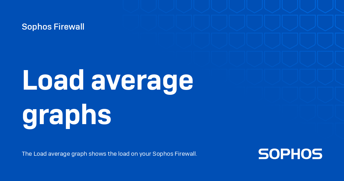 Load Average Graphs Sophos Firewall Load average graphs sophos firewall