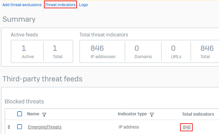 Search for individual threat indicators.