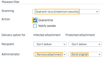 Malware filter settings.