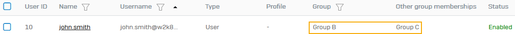 Sophos Firewall の認証グループ。