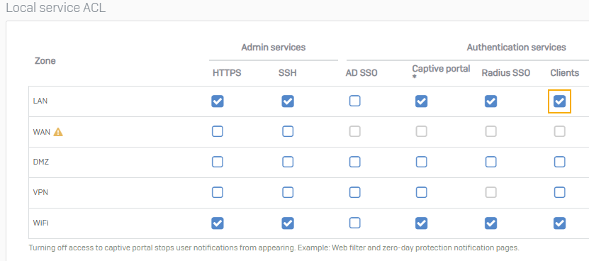 クライアント認証のゾーンを選択する。