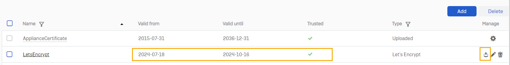 検証済みの Let's Encrypt 証明書が表示される。