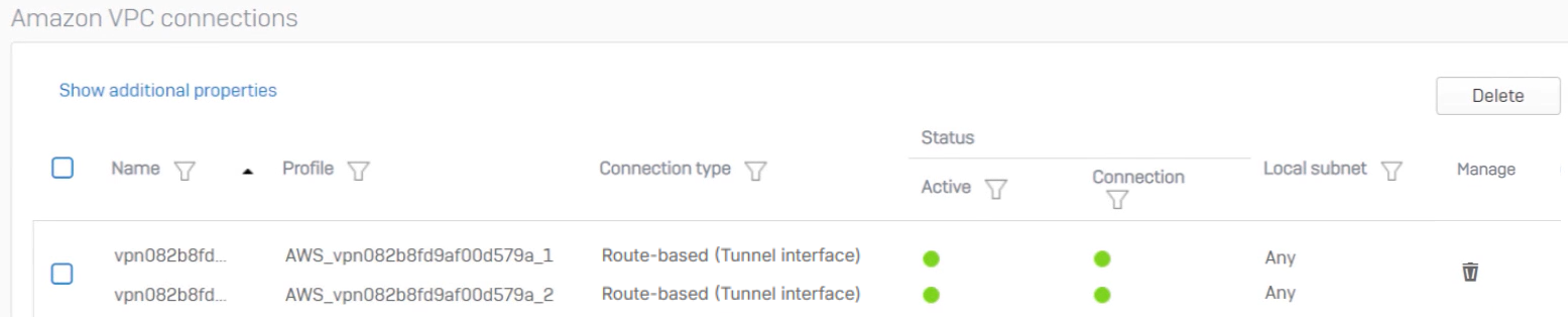 Amazon VPC 接続。