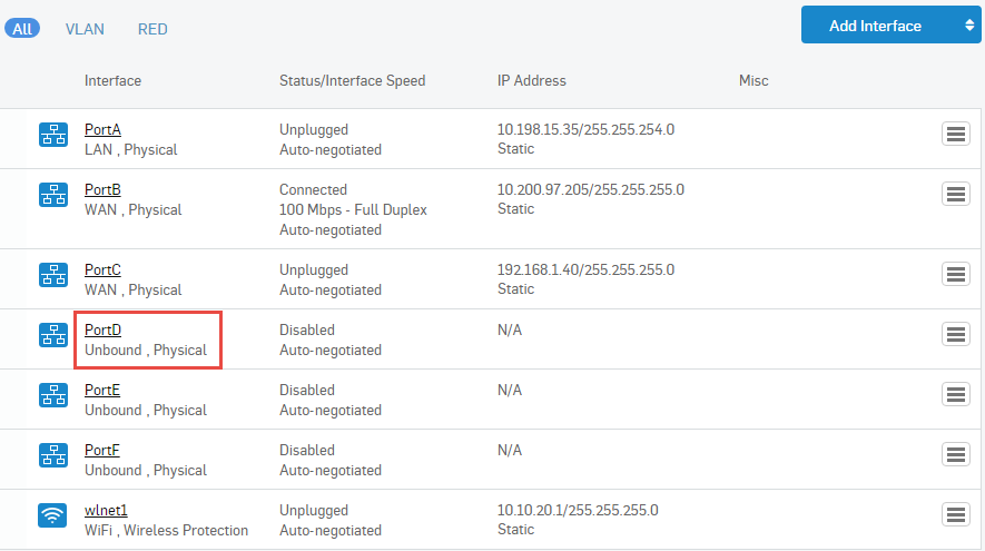 New interface created for an unbound physical port.