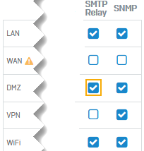 SMTP リレーを許可します。