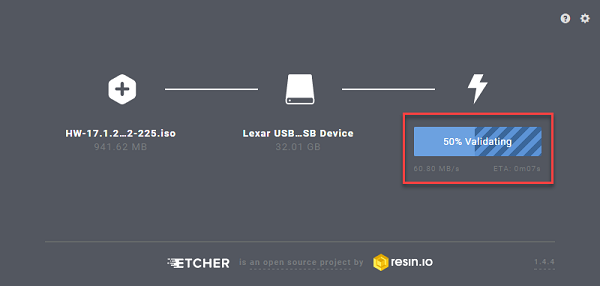 検証プロセスが進行中。
