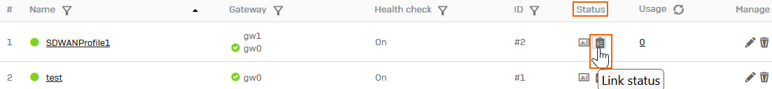 リンクの状態。