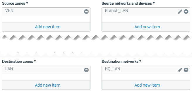 インバウンドファイアウォールルール。