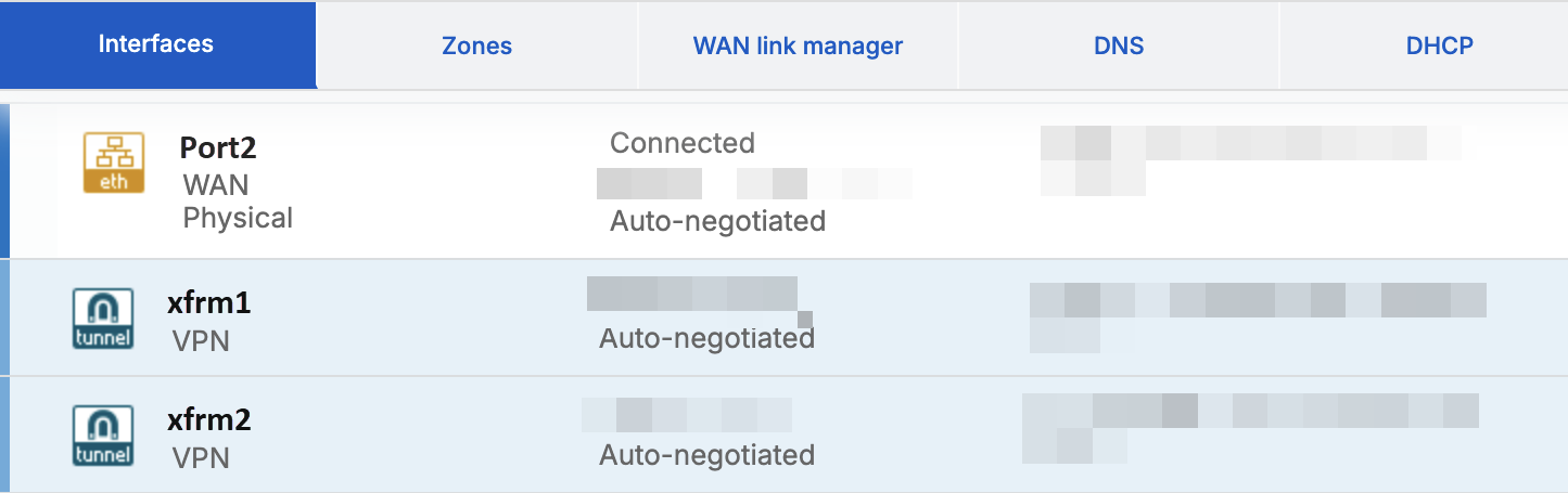 VPN トンネルの XFRM インターフェイス。