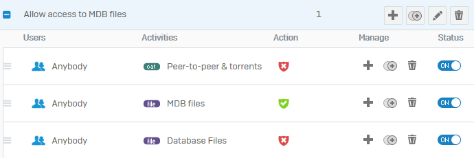 Web カテゴリの配置。