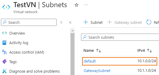Virtual network default subnet.