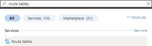 Route tables service.
