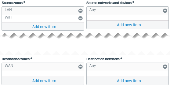 Firewall rule to allow traffic from LAN to WAN.