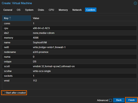 「Confirm」タブ。
