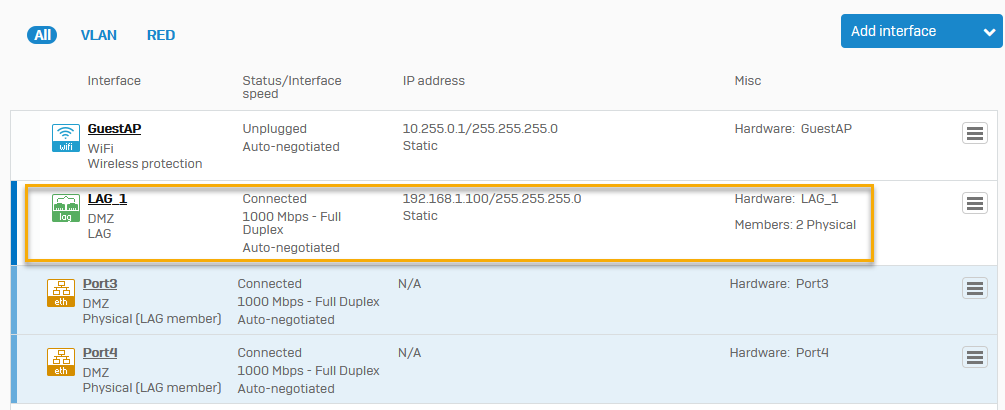 Interfaces page showing new LAG.