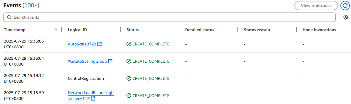 Create complete.
