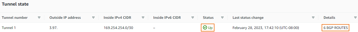 AWS VPN tunnel and BGP established.