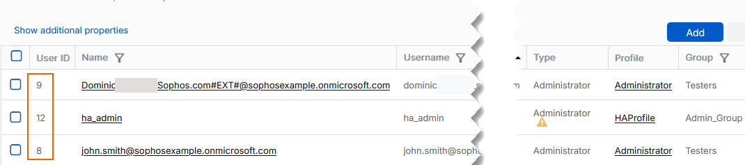 User ID.