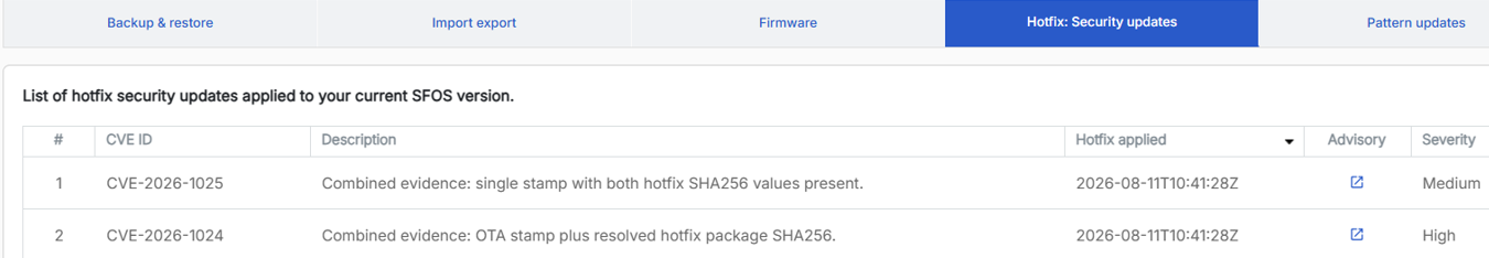 Hotfix Security updates.