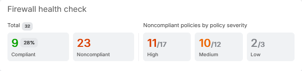 Firewall health check widget.