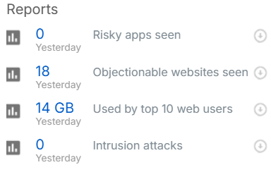 Control center reports.