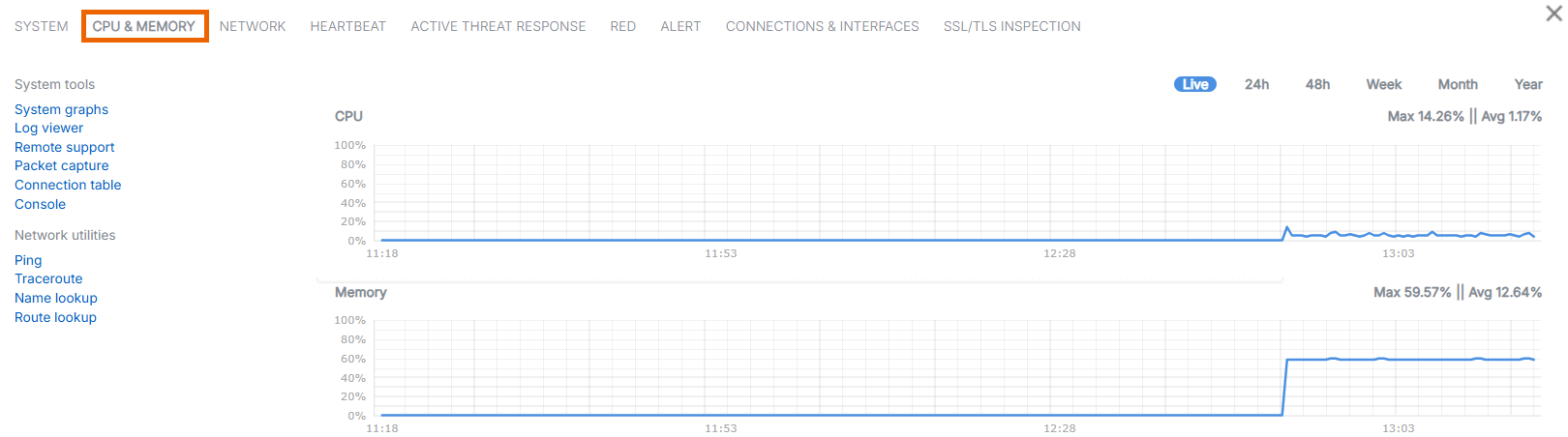 CPU & memory tab.