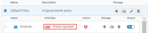 Adding user activity to the default policy.