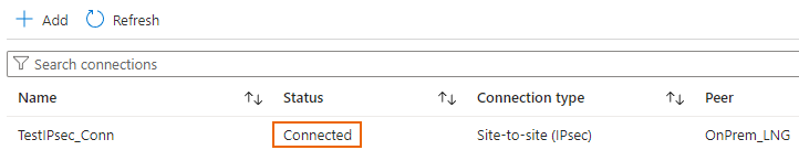 VPN connection status.