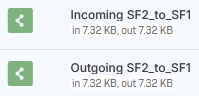 Firewall rule traffic.
