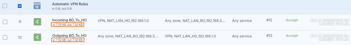 Confirm firewall rules are allowing traffic.