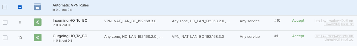 HO to BO automatic firewall rule.